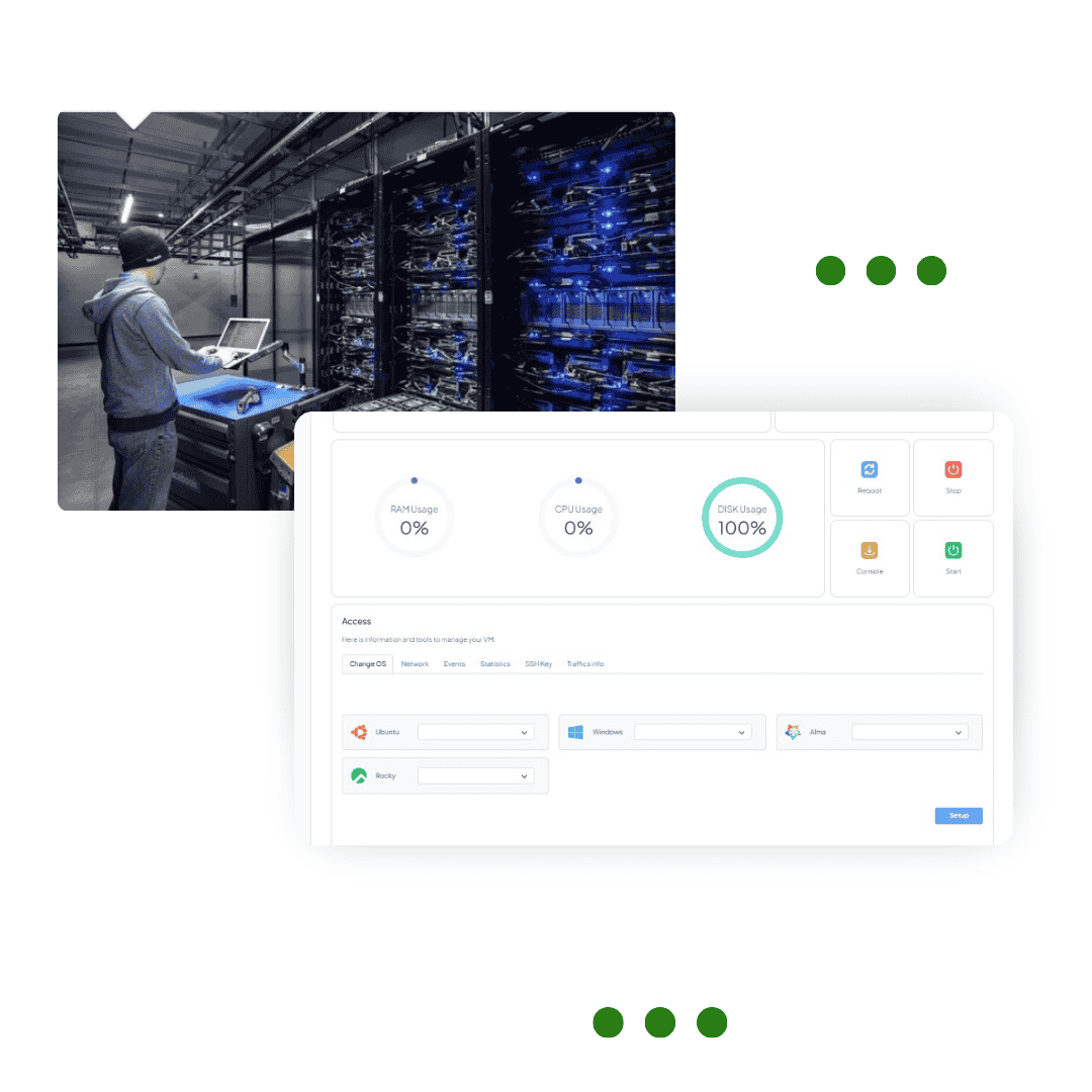 mananged dedicated server hosting in india